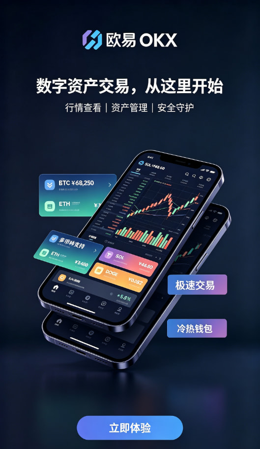 欧交易所平台app问答配图